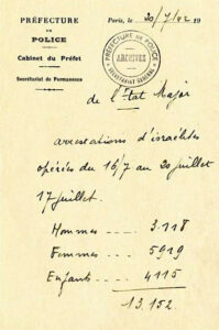 Compte rendu de la Préfecture de Police de Paris après la Rafle des 16-20 juillet 1942 (Copyright: Wikimedia Commons)